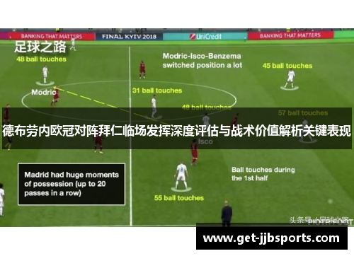 德布劳内欧冠对阵拜仁临场发挥深度评估与战术价值解析关键表现