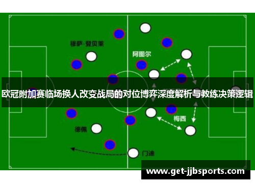 欧冠附加赛临场换人改变战局的对位博弈深度解析与教练决策逻辑