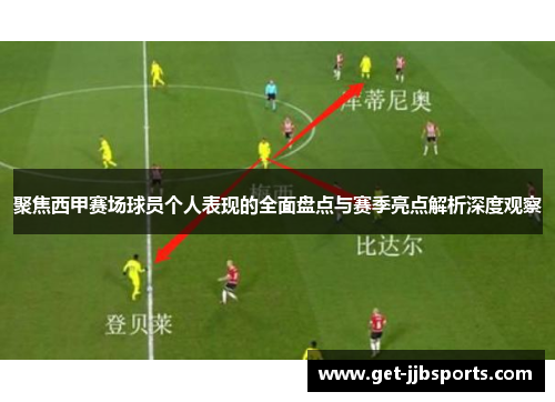 聚焦西甲赛场球员个人表现的全面盘点与赛季亮点解析深度观察